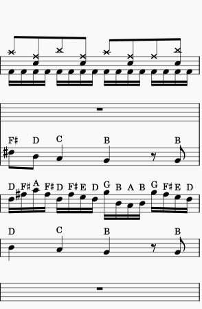Measure 6 of the guitar solo from Teutonic Knights